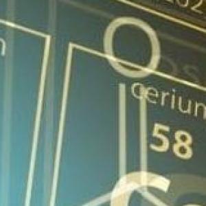 Elementos Quimicos