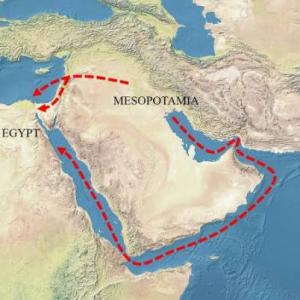 MESOPOTAMIA