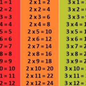 Portada del juego Lenguaje Algebraico – Matemáticas