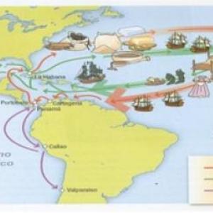 ECONOMIA COLONIAL