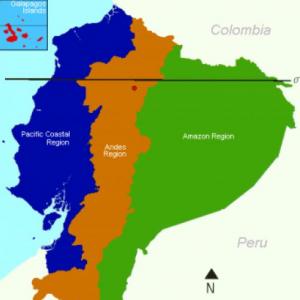 Natural Regions of Ecuador
