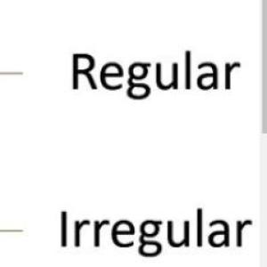 Regular and Irregulars