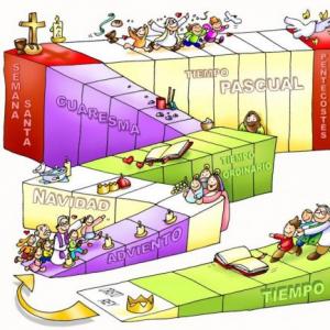 AÑO LITURGICO