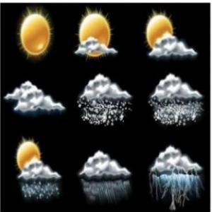 Descubre los Estados de Clima