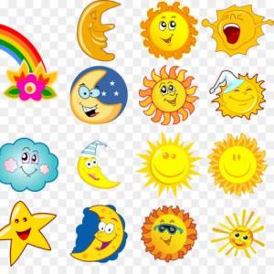 The Weather