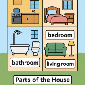 Portada del juego Parts of the house – Idiomas