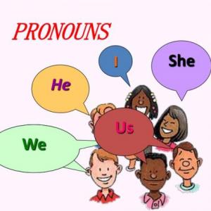Portada del juego About Pronouns. – Idiomas