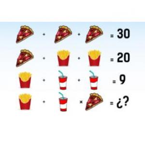 Ecuaciones algebraicas de primer grado.