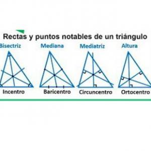 Final Puntos y rectas notables