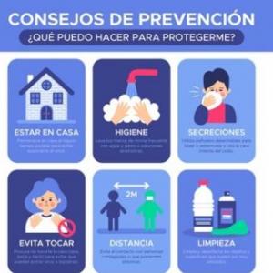 Coronavirus: Prevención y cuidados
