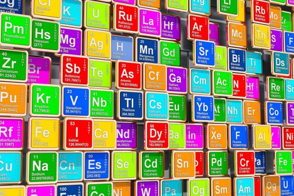 Imagen de portada del videojuego educativo: CLASIFICACIÓN ELEMENTOS QUÍMICOS, de la temática Química