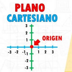 Plano Cartesiano