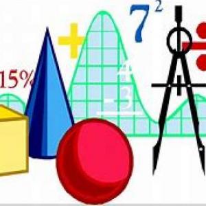 Ramas de la matemática 