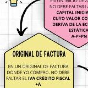 Portada del juego Reconociendo documentos y cuentas comerciales – Economía