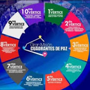 Portada del juego Cuadrante de paz – Seguridad