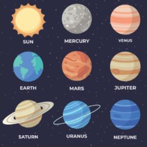 Memoria de planetas