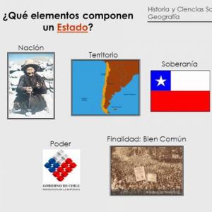 ESTRUCTURA BÁSICA DE UN ESTADO