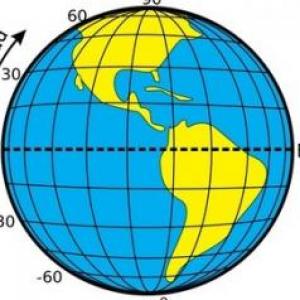 ELEMENTOS DE UBICACIÓN GEOGRÁFICA.