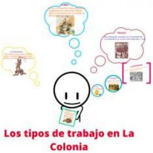 SISTEMAS DE TRABAJO INDÍGENA DURANTE LA COLONIA