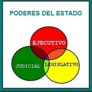 LOS PODERES DEL ESTADO