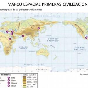 Imagen de portada del videojuego educativo: REGIONES DE LAS PRIMERAS CIVILIZACIONES , de la temática Historia