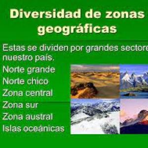 "DIVERSIDAD GEOGRÁFICA DE CHILE".-