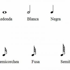 FIGURAS MUsICALES