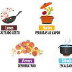 Imagen de portada del videojuego educativo: Memoria Técnicas culinarias, de la temática Alimentación