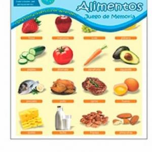 Tarjetas de memoria Gastronomico