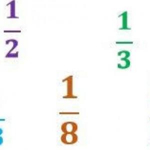 Imagen de portada del videojuego educativo: Fracciones simples, de la temática Matemáticas