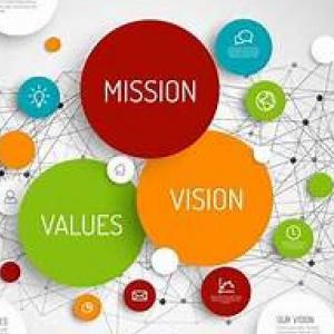 MISIÓN, VISIÓN Y VALORES