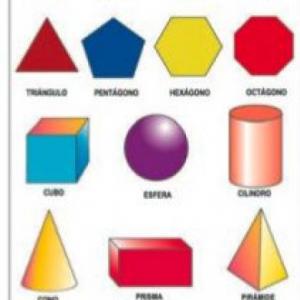 Triva Geometría