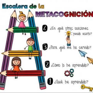 Jugando Y Reforzando