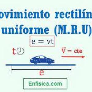 Problemas de MRU