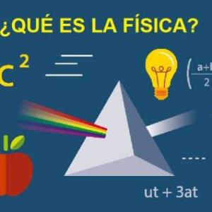 Problemas de fìsica