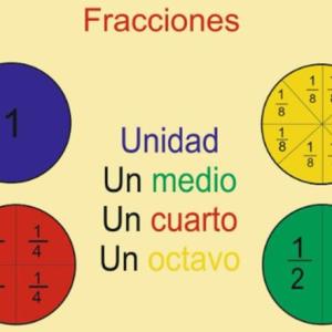 Números y Fracciones