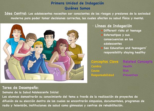 Conceptos unidad