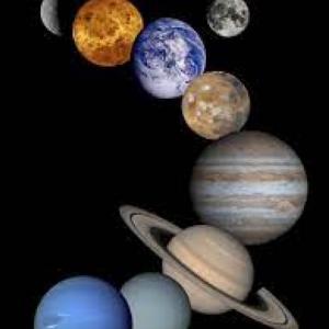 Planetas del sistema solar