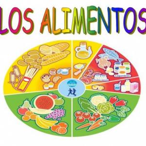 JUGAMOS CON LOS ALIMENTOS