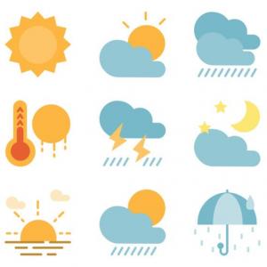 Weather and clothes