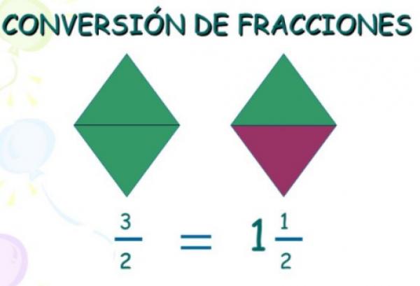 Imagen de portada del videojuego educativo: FRACCIONES MIXTAS, de la temática Matemáticas