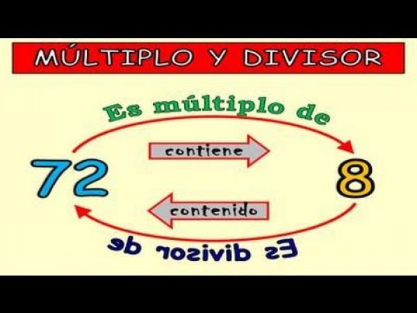juego de la oca