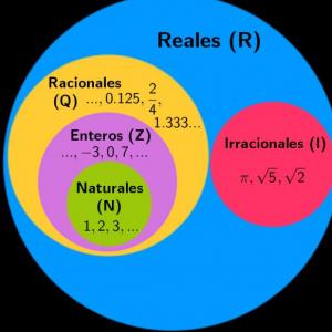 Matematicas 9