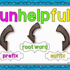 Prefixes