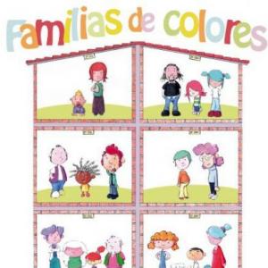 Diversidad de la familia