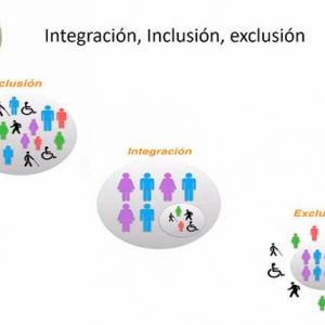 INTEGRACIÓN
