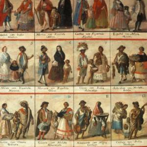 Las Castas (Trivia)