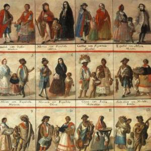 Las Castas (Multinivel)