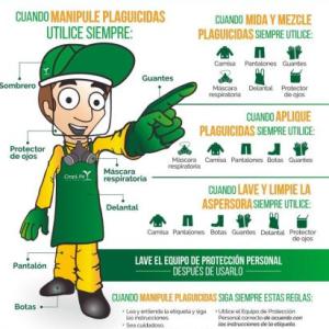 Portada del juego Uso correcto de EPP y su importancia – Seguridad