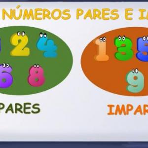 Imagen de portada del videojuego educativo: numeros par e impar, de la temática Matemáticas
